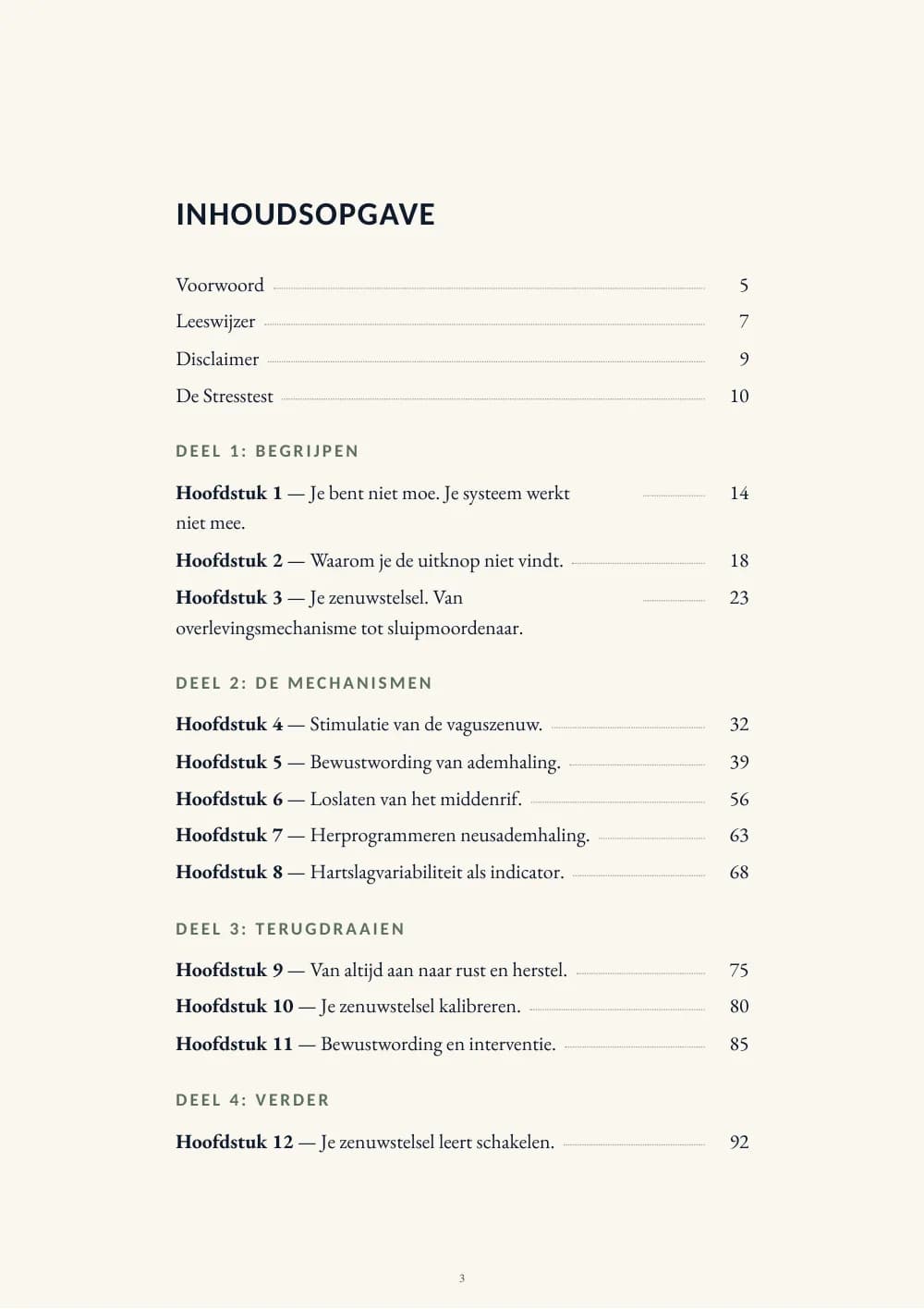 Inhoudsopgave van ALTIJD AAN